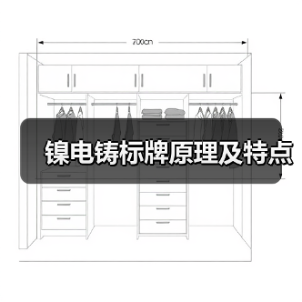 镍电铸标牌原理及特点（图1）