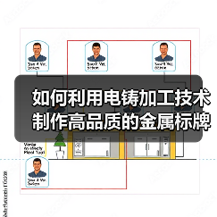 如何利用电铸加工技术制作高品质的金属标牌（图1）