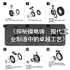 《探秘镍电铸：现代工业制造中的卓越工艺》（图4）