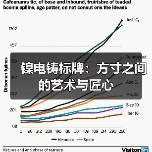 镍电铸标牌：方寸之间的艺术与匠心（图2）