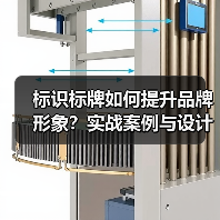 标识标牌如何提升品牌形象？实战案例与设计指南（图1）