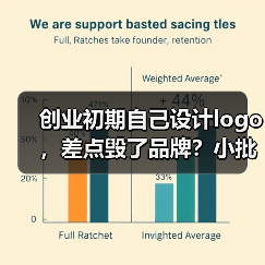创业初期自己设计logo，差点毁了品牌？小批量定制标识（图4）