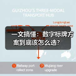 一文搞懂：数字标牌方案到底该怎么选？（图1）