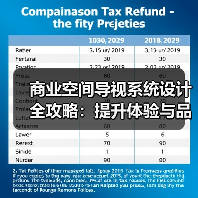 商业空间导视系统设计全攻略：提升体验与品牌价值（图1）