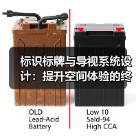 标识标牌与导视系统设计:提升空间体验的终极指南(图1) 标识标牌与导视系统设计:提升空间体验的终极指南(图1)