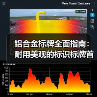 铝合金标牌全面指南:耐用美观的标识标牌首选材质(图2) 铝合金标牌全面指南:耐用美观的标识标牌首选材质(图2)