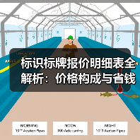 标识标牌报价明细表全解析:价格构成与省钱技巧(图4) 标识标牌报价明细表全解析:价格构成与省钱技巧(图4)