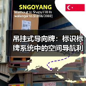 吊挂式导向牌:标识标牌系统中的空间导航利器(图4) 吊挂式导向牌:标识标牌系统中的空间导航利器(图4)