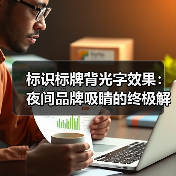 标识标牌背光字效果:夜间品牌吸睛的终极解决方案(图1) 标识标牌背光字效果:夜间品牌吸睛的终极解决方案(图1)
