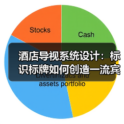 酒店导视系统设计:标识标牌如何创造一流宾客体验?(图4) 酒店导视系统设计:标识标牌如何创造一流宾客体验?(图4)