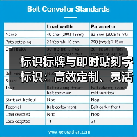 标识标牌与即时贴刻字标识:高效定制、灵活应用指南(图1) 标识标牌与即时贴刻字标识:高效定制、灵活应用指南(图1)