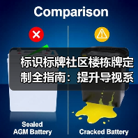 标识标牌社区楼栋牌定制全指南：提升导视系统与居住体验（图1）