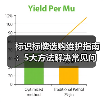 标识标牌选购维护指南:5大方法解决常见问题(图2) 标识标牌选购维护指南:5大方法解决常见问题(图2)