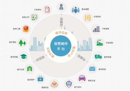 标识标牌市场趋势——应用创新驱动产业变革(图1)