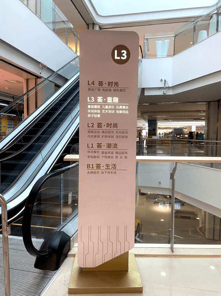 商业空间导视系统与品牌形象升级(图2)