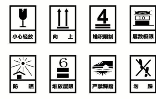 包装标志指南：2025年规范及正确应用策略(图1)