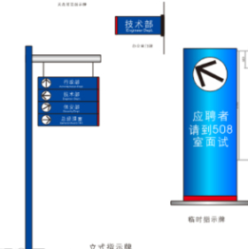 标识标牌系统设计:从空间导视到品牌体验的完整解决方案(图1) 标识标牌系统设计:从空间导视到品牌体验的完整解决方案(图1)
