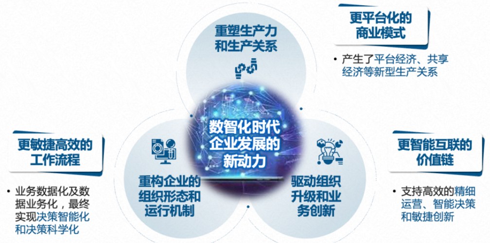 标识标牌企业战略转型与核心竞争力构建(图1) 标识标牌企业战略转型与核心竞争力构建(图1)