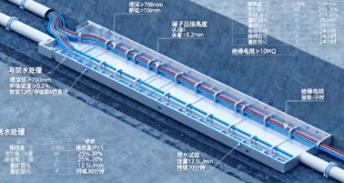 标识标牌安装工程与现场管理(图1) 标识标牌安装工程与现场管理(图1)