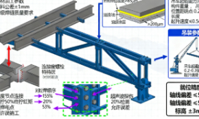 户外标识安装工程技术指南(图1) 户外标识安装工程技术指南(图1)