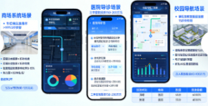 智慧导视系统技术应用与实施案例(图2) 智慧导视系统技术应用与实施案例(图2)