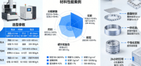 标识标牌行业数字化设计与生产革新(图2) 标识标牌行业数字化设计与生产革新(图2)