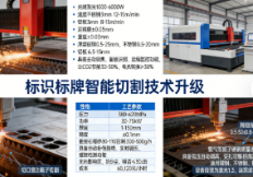 标识标牌行业数字化设计与生产革新(图3) 标识标牌行业数字化设计与生产革新(图3)