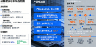 标识标牌行业市场竞争格局与营销策略创新(图1) 标识标牌行业市场竞争格局与营销策略创新(图1)