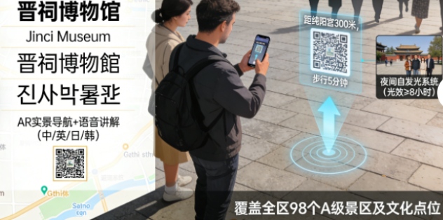 原来这就是国际范儿!太原迎泽区这项改造火了,网友:路标还能当文物看!(图2) 原来这就是国际范儿!太原迎泽区这项改造火了,网友:路标还能当文物看!(图2)