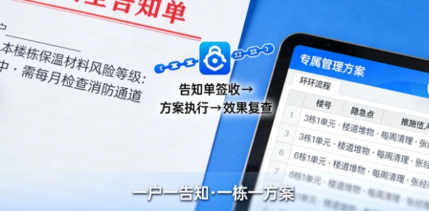 官方认证!湖北麻城为高层建筑打造“专属安全档案”,“一楼一牌一单一策”筑牢生命防线!(图1) 官方认证!湖北麻城为高层建筑打造“专属安全档案”,“一楼一牌一单一策”筑牢生命防线!(图1)