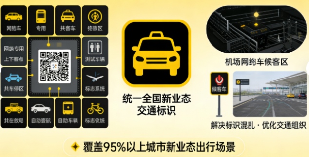  官方发布！开车、骑车都要注意！这三大交通标志标线国标变化，事关每个人出行安全！(图2)